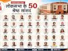 श्रेष्ठ सांसदों की प्रारंभिक सूची जारी, कई प्रमुख नामों में टॉप 25 के लिए हुआ घमासान